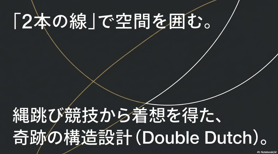 2本の線で空間を囲む。縄跳び競技から着想を得た、奇跡の構造設計Double Dutchと書かれたスライド