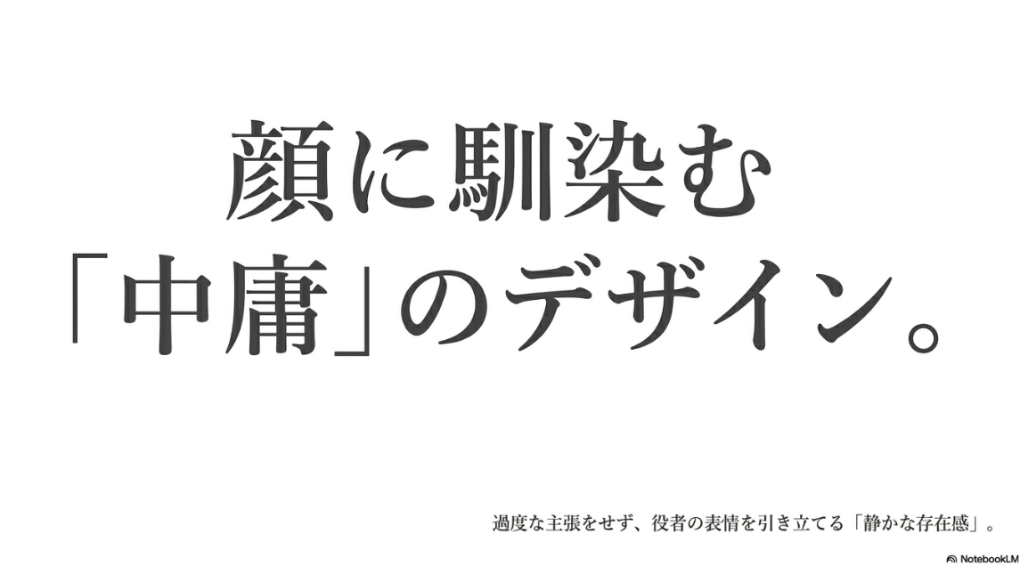 顔に馴染む中庸のデザイン。過度な主張をせず、役者の表情を引き立てる静かな存在感と書かれたスライド