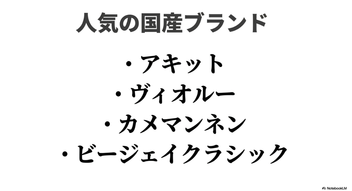 アキット、ヴィオルー、カメマンネン、ビージェイクラシックといった強度近視に人気の国産ブランドを挙げたスライド
