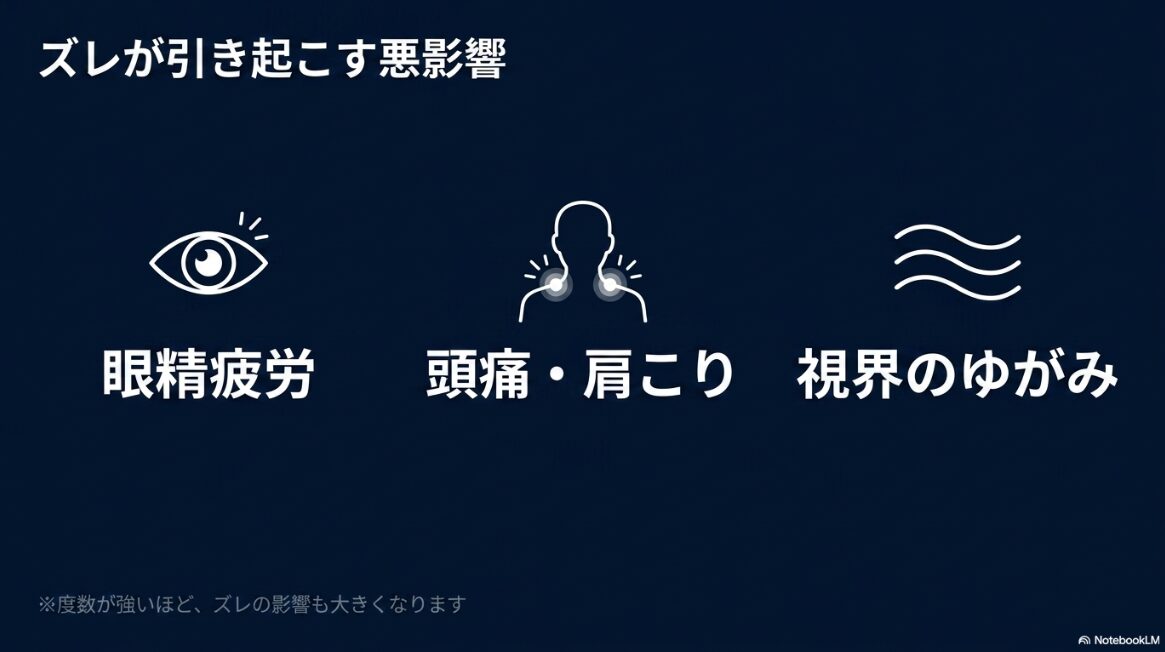 瞳孔間距離のズレが引き起こす眼精疲労、頭痛・肩こり、視界のゆがみ