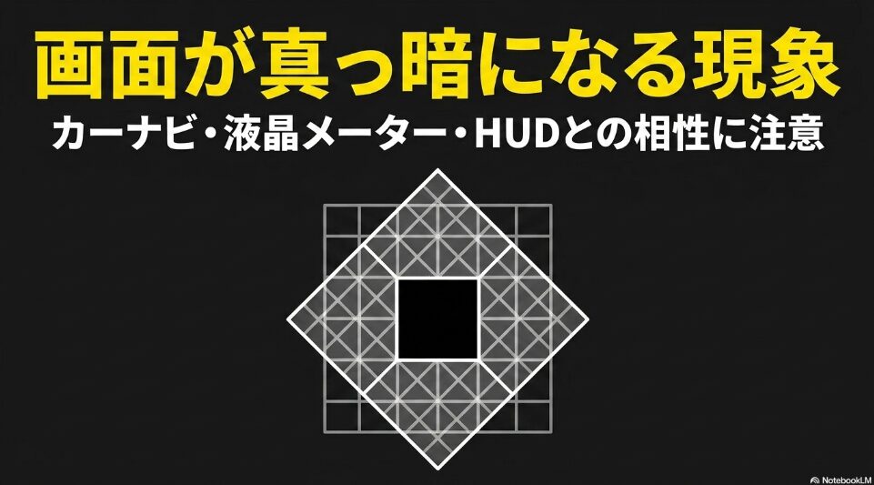 カーナビ・液晶メーター・HUDとの相性による、画面が真っ暗になる現象の図解